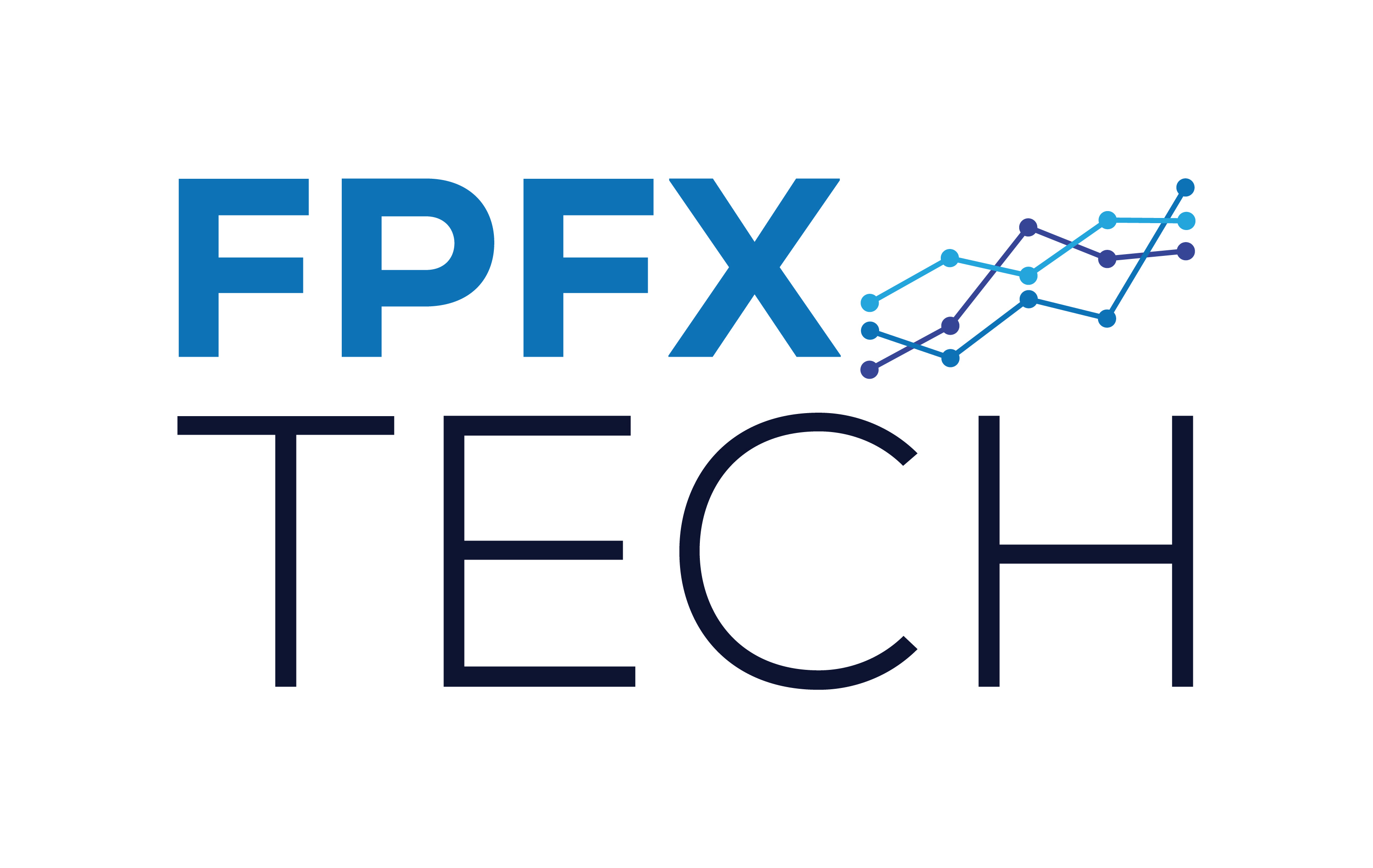 FPFX